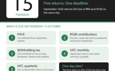 MAN_Partners_15_October_Tax_Deadline_Post